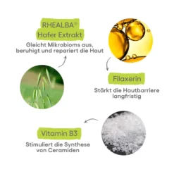 A-Derma Exomega Control Rückfettende Milch, 400 ml