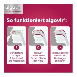 Algovir Effekt Erkältungsspray, 20 ml