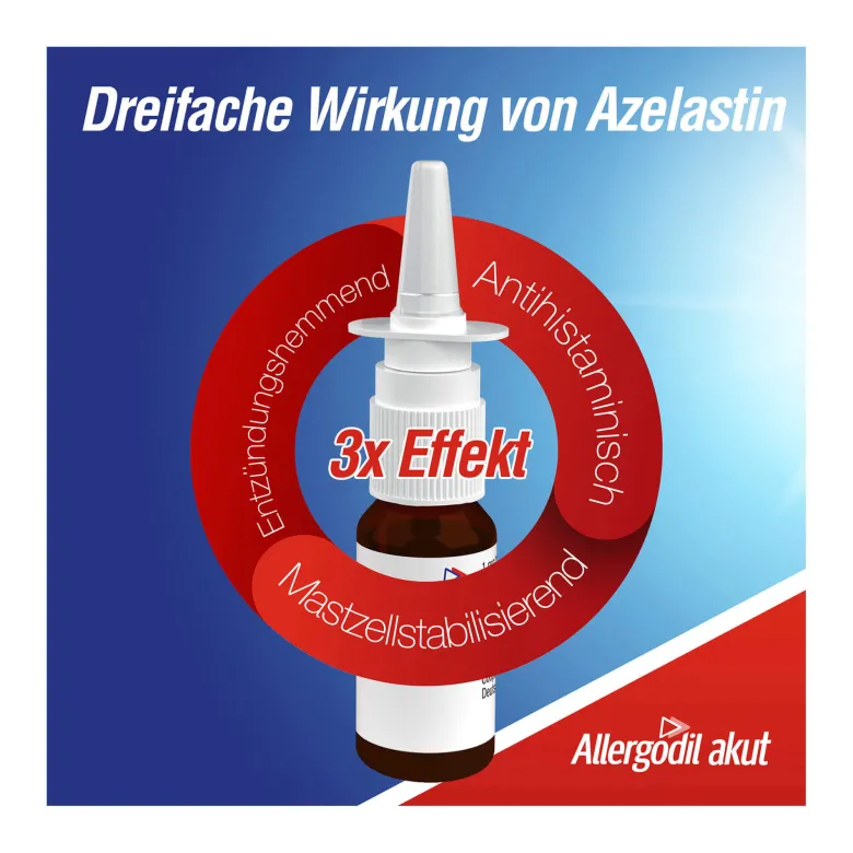 Allergodil akut Nasenspray, 10 ml