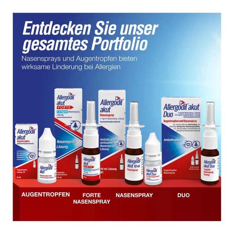 Allergodil akut Nasenspray, 10 ml