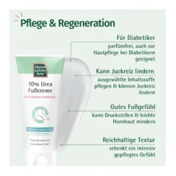 Allgäuer Latschenkiefer 10 % Urea Fußcreme, 100 ml