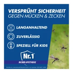 Anti-Brumm Kids sensitive Pumpspray, 75 ml