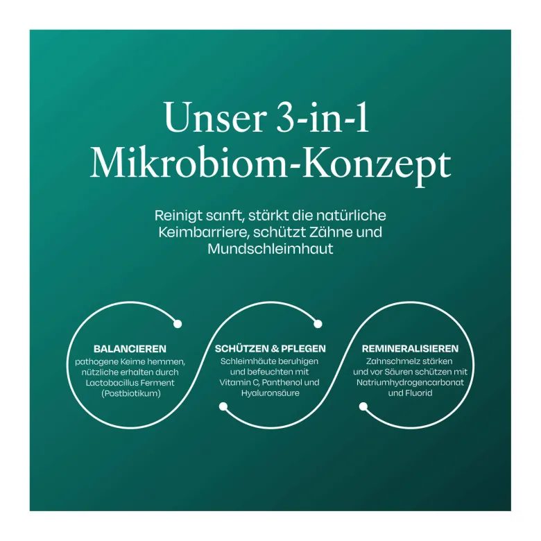 Aperisan Mundwasser Konzentrat Mundflora+, 30 ml