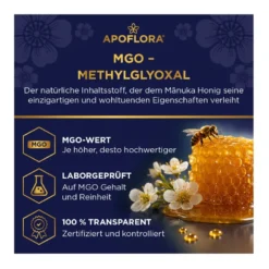 Apoflora Manuka Honig MGO 100+, 250 g