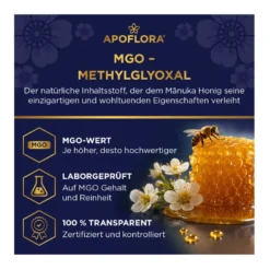 Apoflora Manuka Honig MGO 400+, 500 g