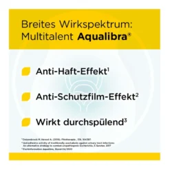Aqualibra Filmtabletten, 60 St