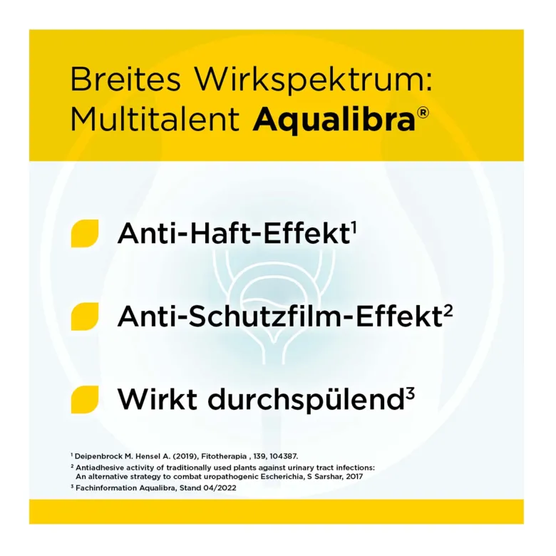 Aqualibra Filmtabletten, 60 St