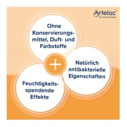 Artelac Augenlidhelfer, 15 g
