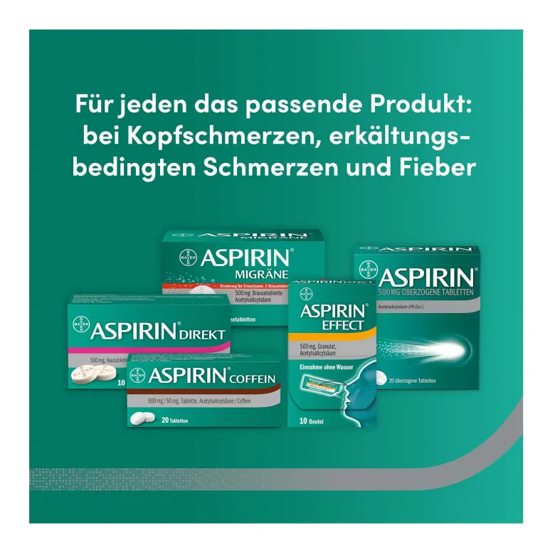 Aspirin 500 mg Überzogene Tabletten, 20 St