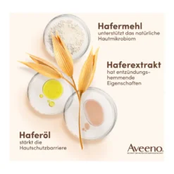 Aveeno Skin Relief Seifenfreies Duschgel, 500 ml