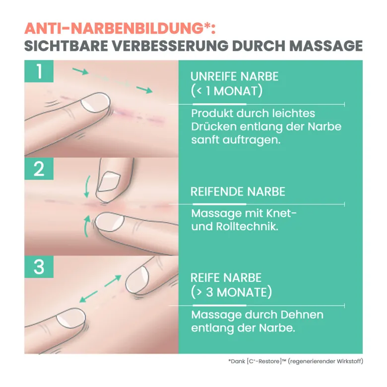 Avene Cicalfate+ Narbenpflege-Gel, 40 ml