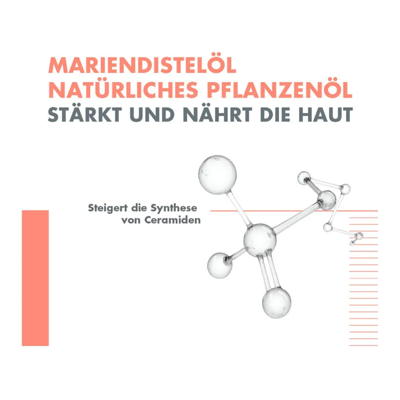 Avene XeraCalm NUTRITION Pflegemilch, 400 ml
