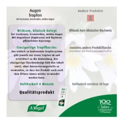 A.Vogel Augen Tropfen, 10 ml