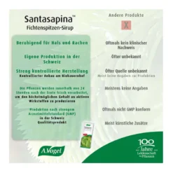 A.Vogel Santasapina Fichtenspitzen-Sirup, 200 ml