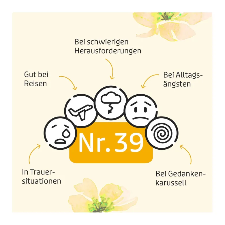 Bachblüten Original Globulini Nach Dr. Bach, 10 g