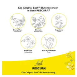 Bachblüten Original Rescura Spray mit Alkohol, 20 ml