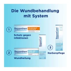 BepanCare Narben-Gel, 20 ml