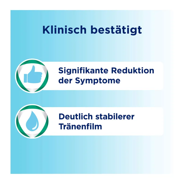 Bepanthen Augentropfen Intense, 20X0.4 ml