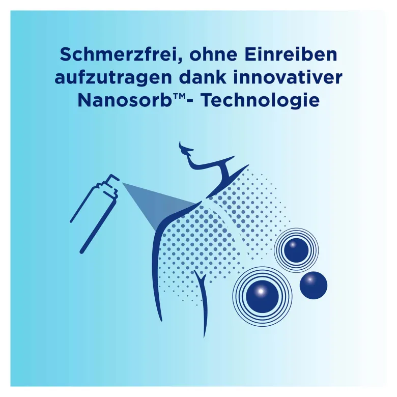 Bepanthen Kühlendes Schaumspray, 75 ml