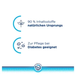 Bepanthol Derma Feuchtigkeitsspendende Körperlotion, 1X400 ml