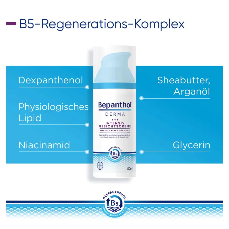 Bepanthol Derma Intensiv Gesichtscreme, 1X50 ml