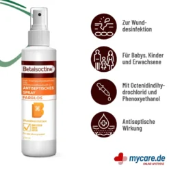 Betaisoctine 1 mg/ml + 20 mg/ml Spray, 250 ml