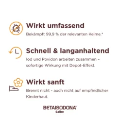 Betaisodona Salbe, 300 g