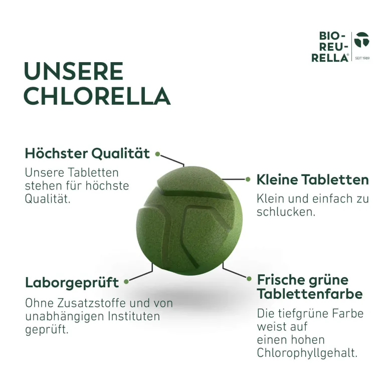 Beta-Reu-Rella Süßwasseralgen Tabletten, 360 St