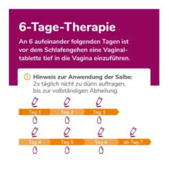 Biofanal Kombipackung bei Scheidenpilz Salbe+Vaginaltabl., 1 P