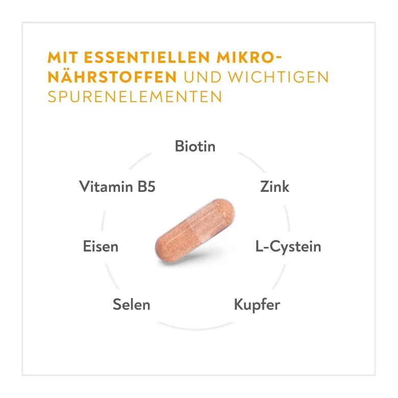 Bio-H-Tin Hair Essentials Kapseln, 90 St