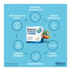 Biolectra Magnesium 150 mg Brausetabletten, 40 St