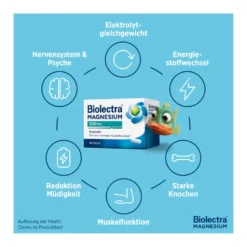 Biolectra Magnesium 300 mg Kapseln, 100 St