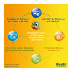 Biolectra Magnesium 250 mg Muskeln & Knochen Aktiv, 30 St