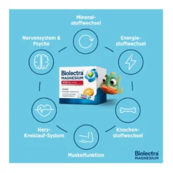Biolectra Magnesium 400 mg Ultra Direct Sticks Orange, 60 St