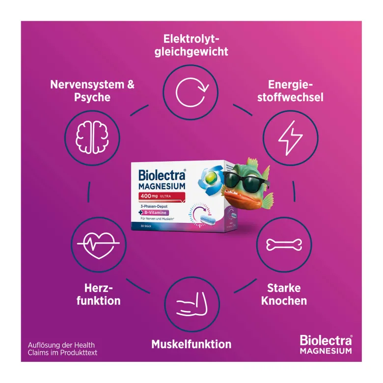 Biolectra Magnesium 400 mg Ultra 3-Phasen-Depot Kapseln, 30 St