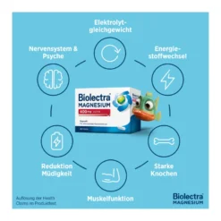 Biolectra Magnesium 400 mg Ultra Kapseln, 100 St