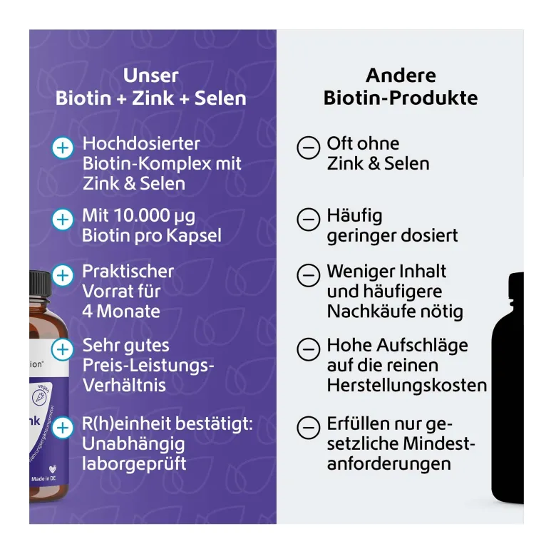 Biotin+Zink+Selen Kapseln, 120 St