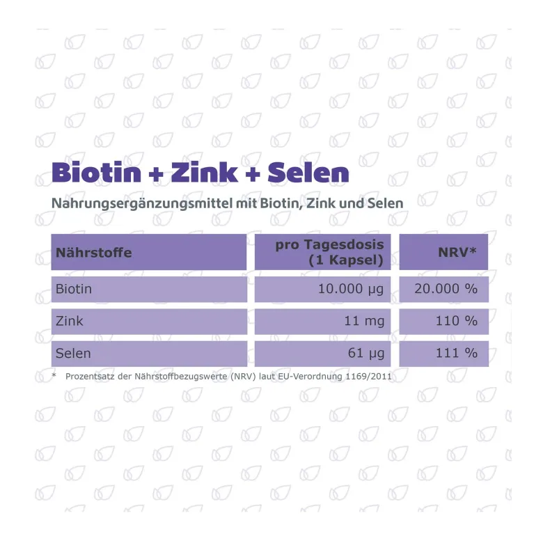 Biotin+Zink+Selen Kapseln, 120 St