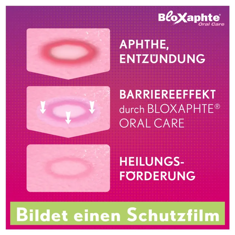 Bloxaphte Oral Care Mundgel, 15 ml