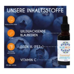 BlueIron Eisentropfen, 50 ml