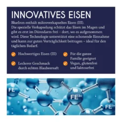 BlueIron Eisentropfen, 50 ml