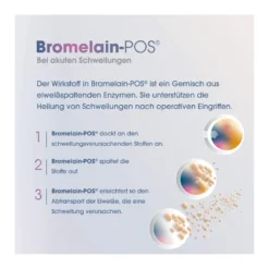 Bromelain-POS 500 F.I.P.-Einheiten, 60 St