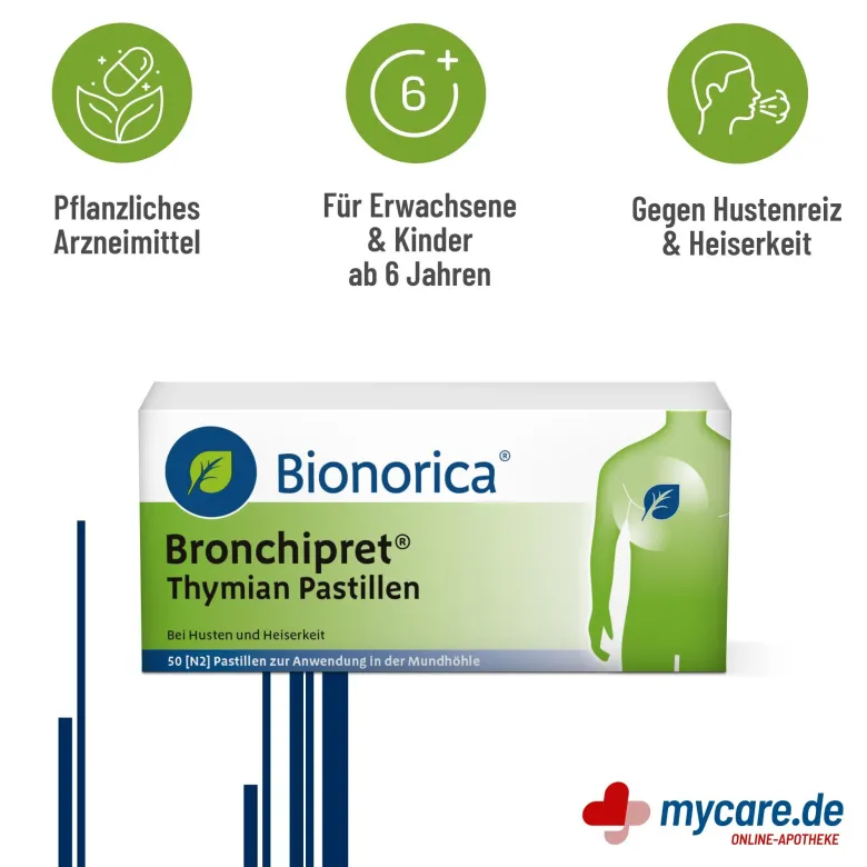 Bronchipret Thymian Pastillen, 50 St
