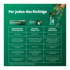Bronchoforton Salbe, 40 g