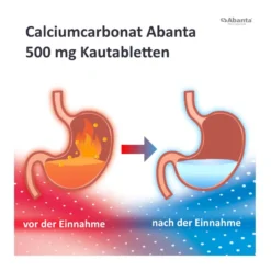 Calciumcarbonat Abanta 500 mg Kautabletten, 200 St