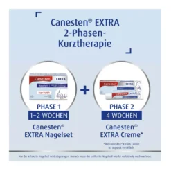 Canesten Extra Nagelset, 1 St
