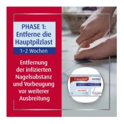 Canesten Extra Nagelset, 1 St