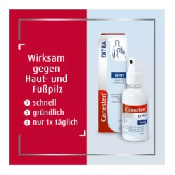 Canesten Extra Spray, 25 ml