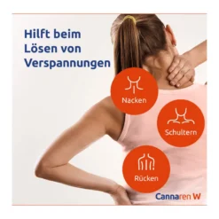Cannaren W Wärmendes CBD-Gel, 100 ml