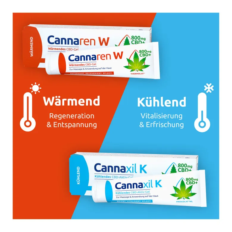 Cannaxil K Kühlendes CBD-Gel, 100 ml